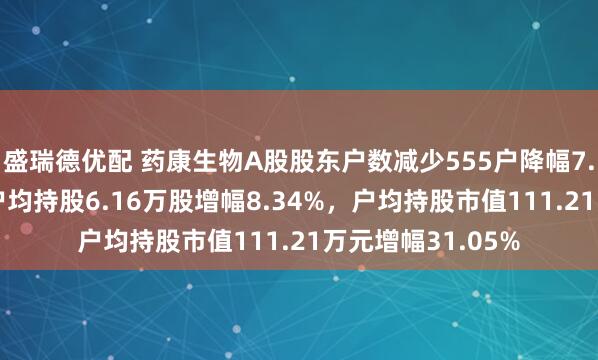 盛瑞德优配 药康生物A股股东户数减少555户降幅7.69%，流通A股户均持股6.16万股增幅8.34%，户均持股市值111.21万元增幅31.05%