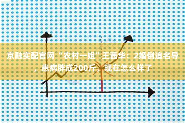 京融实配官网 “农村一姐”王茜华:2婚倒追名导,患病胖成200斤,现在怎么样了