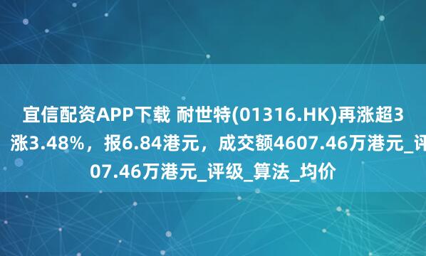 宜信配资APP下载 耐世特(01316.HK)再涨超3%，截至发稿，涨3.48%，报6.84港元，成交额4607.46万港元_评级_算法_均价