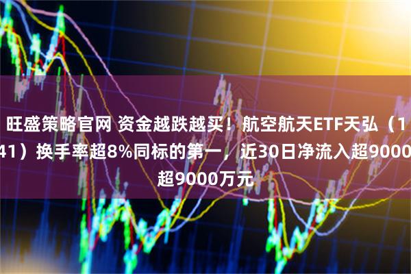 旺盛策略官网 资金越跌越买！航空航天ETF天弘（159241）换手率超8%同标的第一，近30日净流入超9000万元
